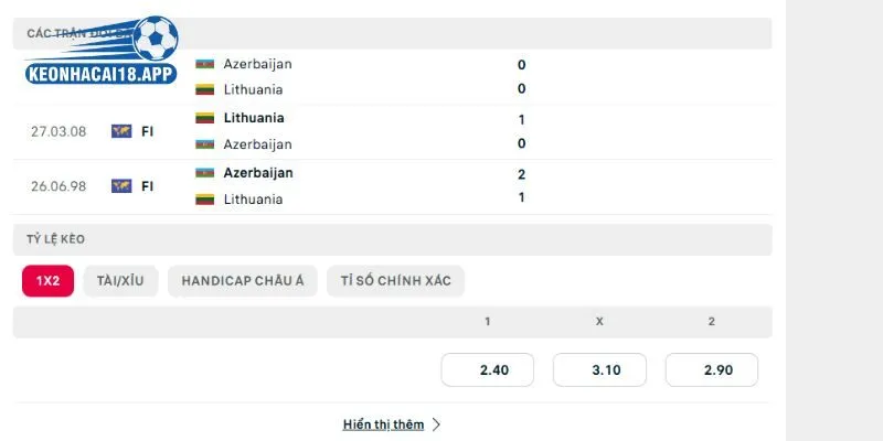 Lịch sử đối đầu trực tiếp giữa Lithuania vs Azerbaijan